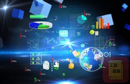 一文看懂:工业互联网、工业4.0、第四次工业革命、中国制造2025