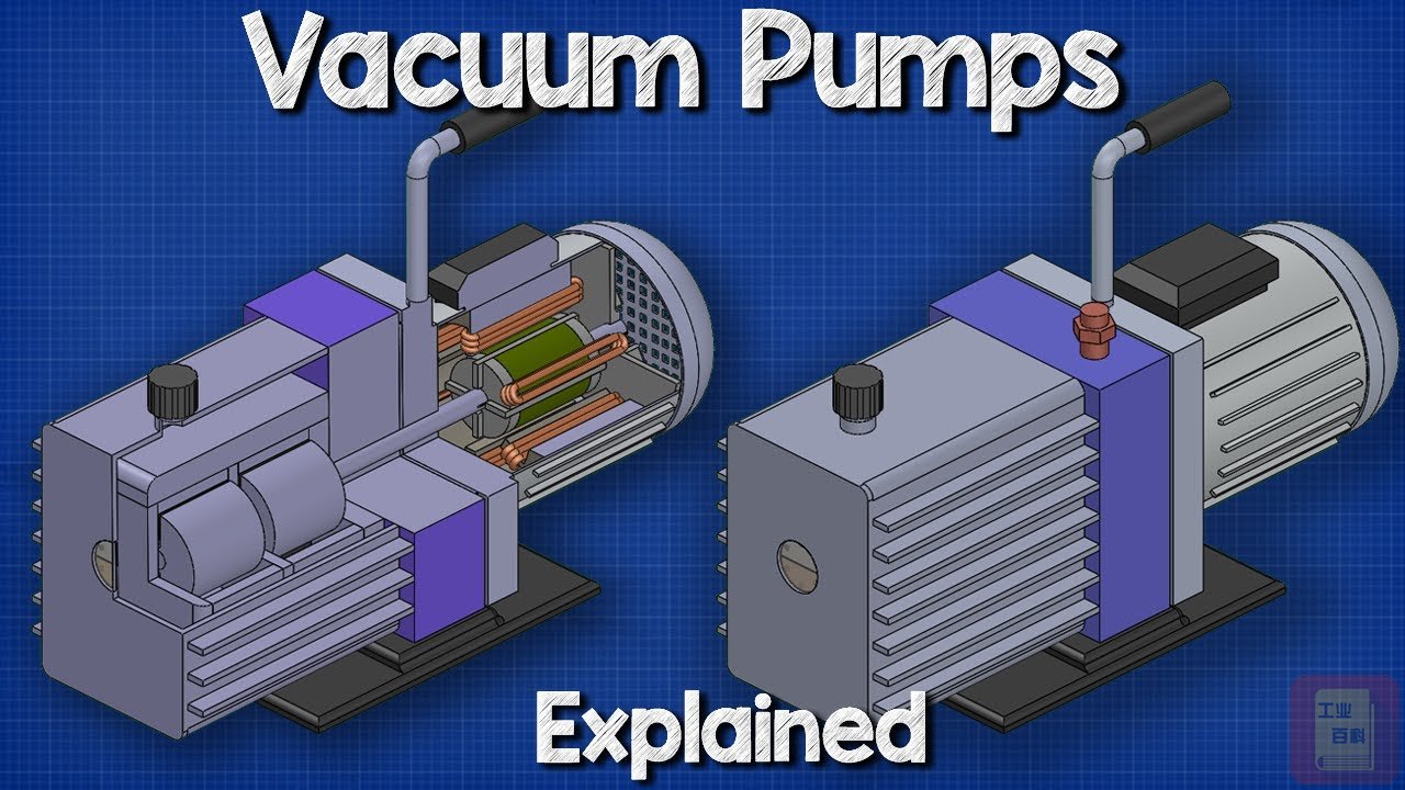 真空泵 Vacuum pump 什么是真空泵？