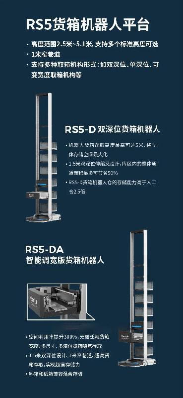 极智嘉(Geek+)RS5货箱到人机器人获欧洲产品设计大奖