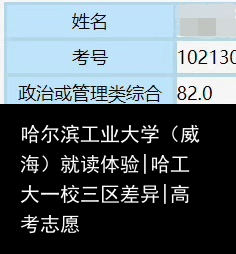 哈尔滨工业大学（威海）就读体验|哈工大一校三区差异|高考志愿